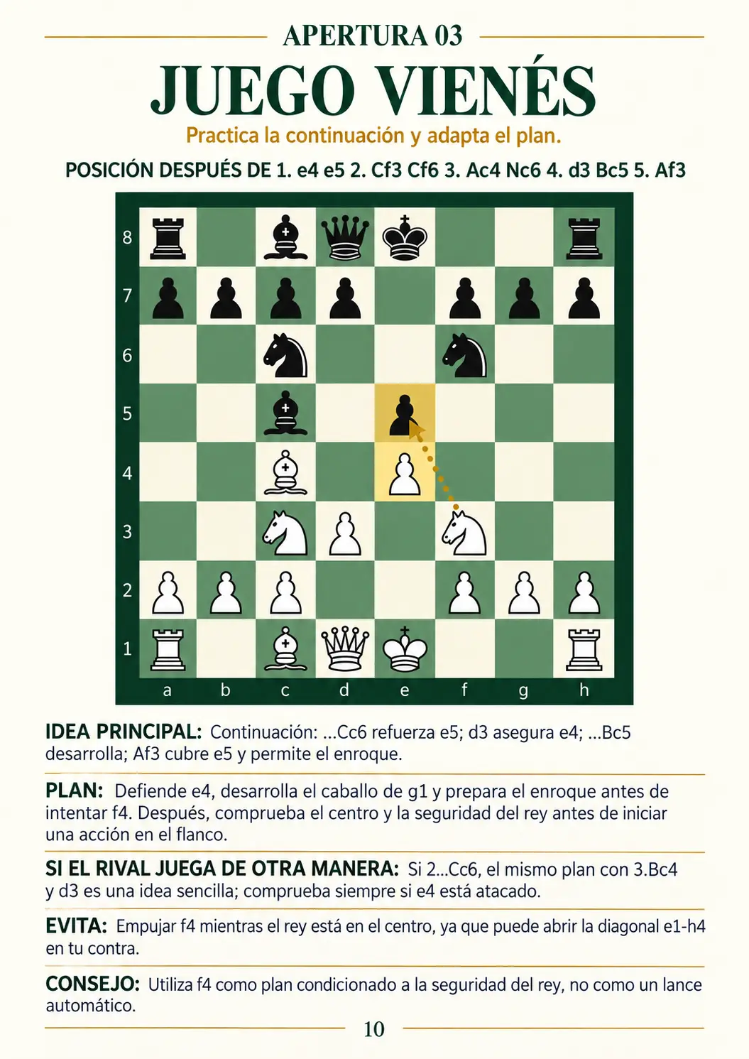 10_Apertura_vienesa_continuacion