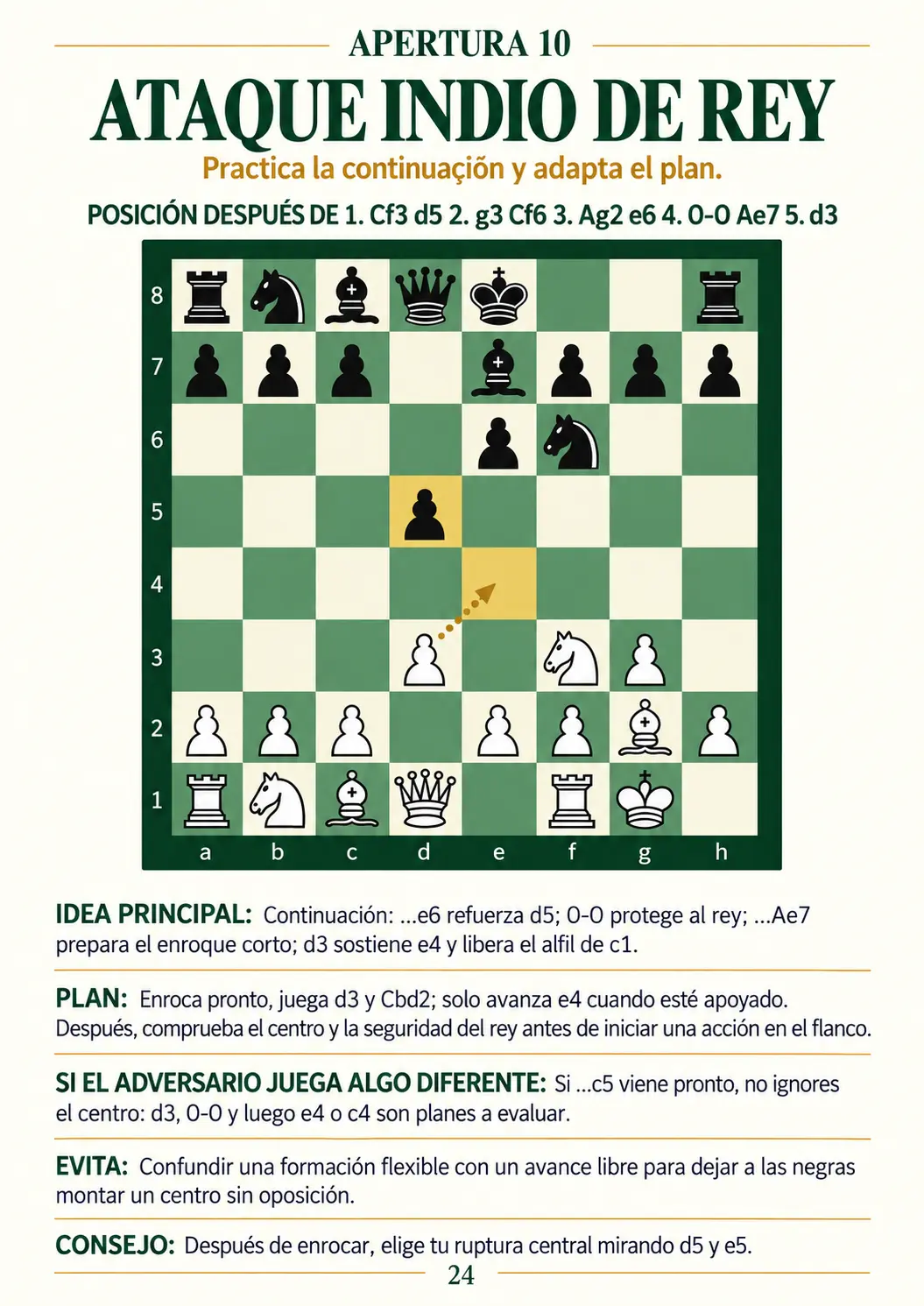 24_Ataque_indio_de_rey_continuacion