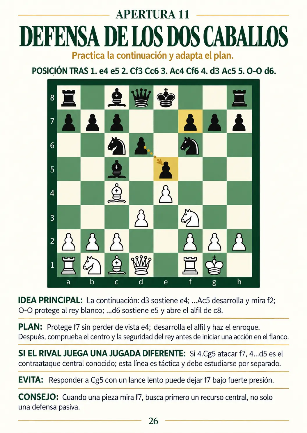 26_Defensa_de_los_dos_caballos_continuacion