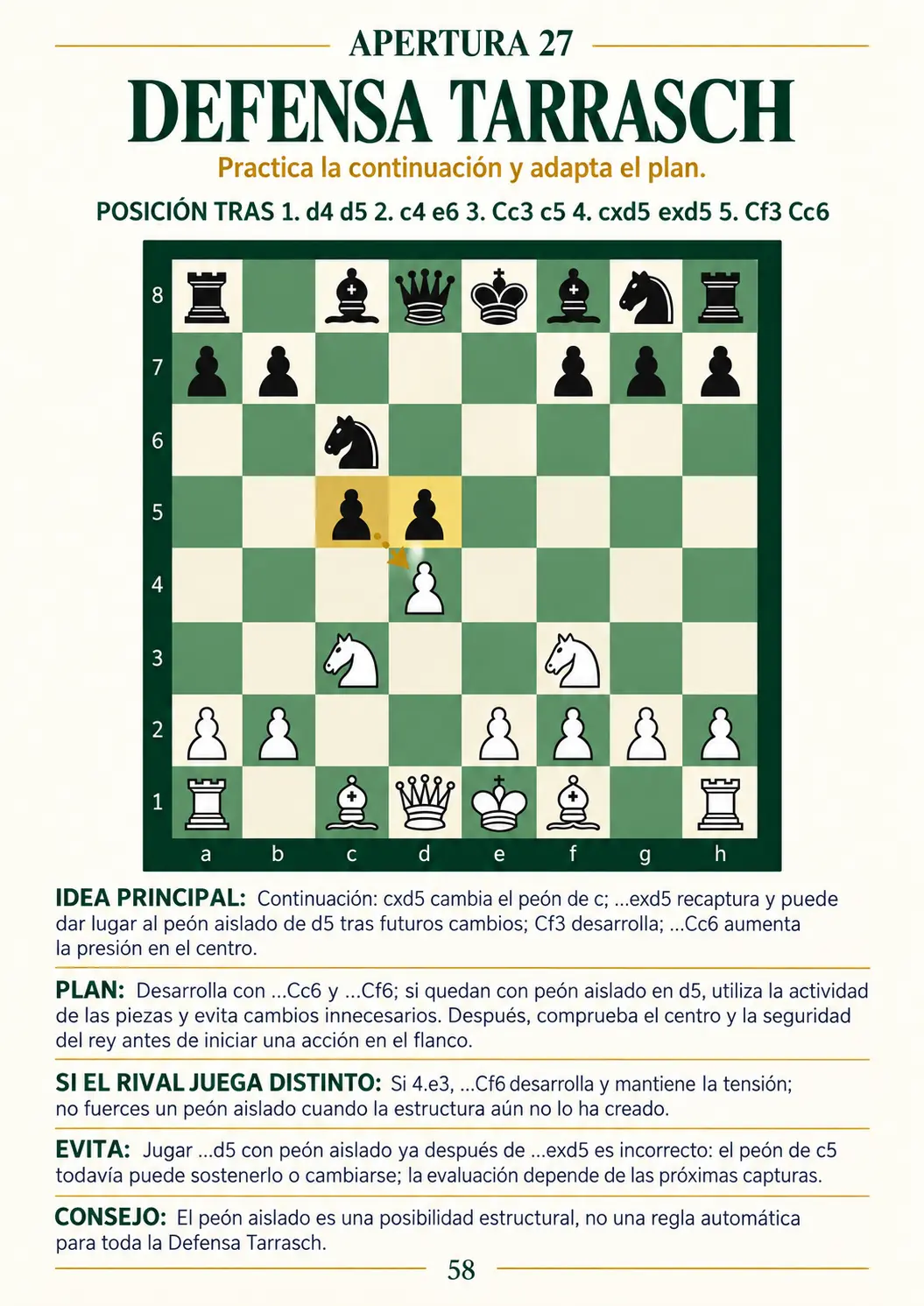 58_Defensa_Tarrasch_continuacion